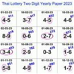 www lottery thai com